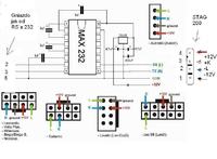 STAG 200 - Brak połączenia przez RS232-USB w projekcie Eagle