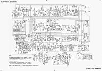Alan 100+ i miernik SWR farum fs-222 ,Brak mocy wyjściowej