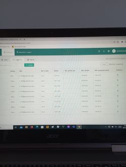 Instalacja fotowoltaiczna hoymiles - wyłącza się w dzień słoneczny