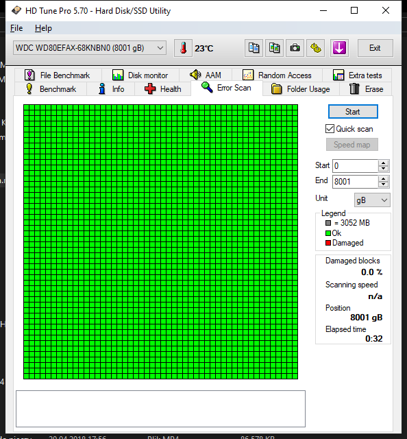 Unsafe shutdown count ssd что это