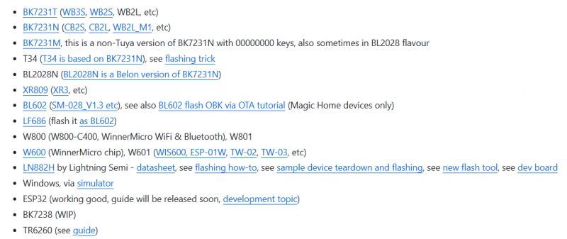 List of devices compatible with open source software, including TR6260.