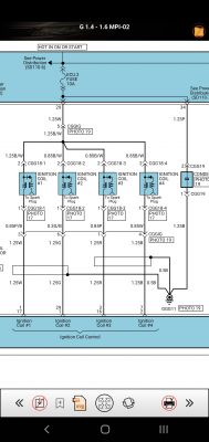 Dodatkowe masy w przewodach sygnałowych i zapłonowych w Hyundai i30 - jaki cel?