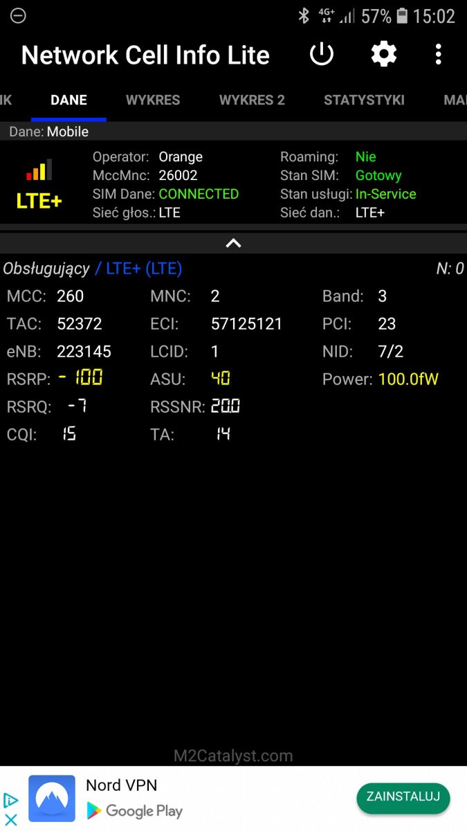 Jaki router LTE zwiększy wydajność Orange/Play vs Asus RTAC51U+Huawei