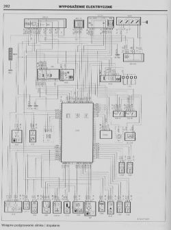 Peugeot 206 1,9 D 2001 rok - Potrzebny schemat elektryczny silnika