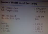 E5200, ASrock 945GCM-S, Chieftec - Podkręcanie?