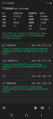Mobilny internet w Tuszynie - wybór operatora i sprzętu. Nadajniki, Huawei B525, B535