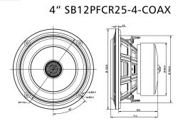 Jak zrobić kolumny DIY 50 W z misek IKEA BLANDA MATT 20 cm?