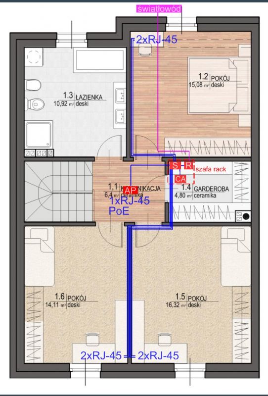 Ocena koncepcji sieci LAN/WLAN z routerem i switchem - prośba o opinie