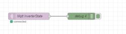 Node-RED flow diagram using MQTT connection