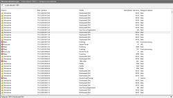 Lista ostrzeżeń i błędów w dzienniku zdarzeń systemu Windows