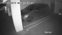Jaka kamera IP do monitoringu miejsca postojowego w garażu podziem