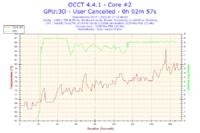 Przegrzewający się laptop - uszkodzony układ chłodzenia?