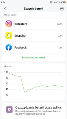 XIAOMI Redmi 4a - Bateria bardzo szybko się rozładowuje (Bardzo dziwne zachowani