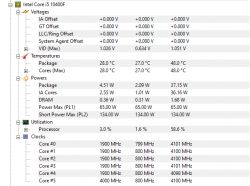 Zrzut ekranu z oprogramowania monitorującego parametry procesora Intel Core i5 10400F.