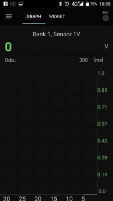 Opel Astra H 1.4 - Problems with a bad mixture (Lambda probe ??) Opel Astra H 1.4 - Problems with a bad mixture (Lambda probe ??)