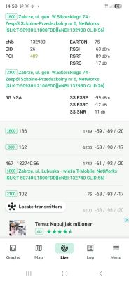 Zrzut ekranu z aplikacji NetMonster z pomiarami sygnału sieci komórkowych Orange i T-Mobile