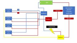 Reducing Sensitivity of Overly Sensitive Orno OR-CR-211 PIR Detectors for LED Strips