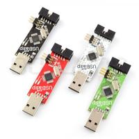 [Mac OSX][USBasp] - nie wykrywa mikrokontrolera, błąd RC=-1