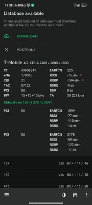 Which antenna should I choose for TCL LINKHUB HH130VM and will it improve the range?