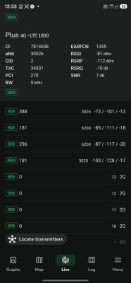 Jaki router 5G z anteną 15-20 m do Orange/T-Mobile nad jeziorem Głębokie?