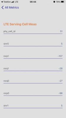 Jak tanim sposobem poprawić zasięg Wi-Fi?
