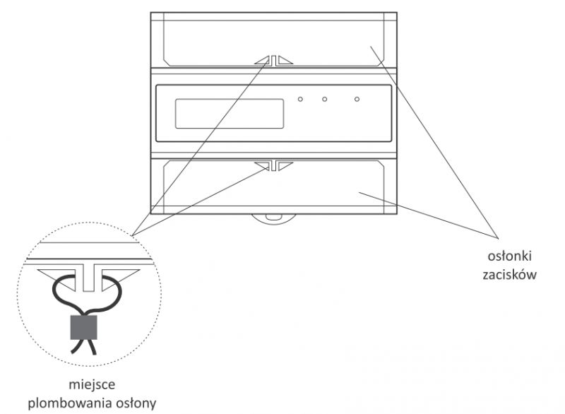 Diagram przedstawiający licznik energii z miejscem plombowania osłony.