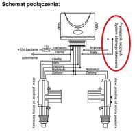 Carprotect Raptor - Samouzbrajanie i migające kierunki po zamknięciu auta