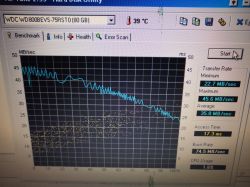 Ocena kondycji dysku WD800BEVS 75RST0 w starym laptopie IBM t60 z Win XP