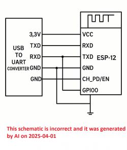 Niewłaściwy schemat podłączenia ESP-12 do konwertera USB-UART z czerwonym komentarzem.