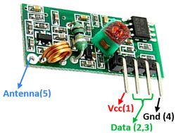 How do I receive data from a remote control on a Wemos D1 Mini with a 433MHz RF module?