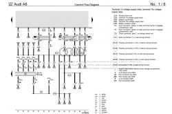 Odpala i gaśnie Audi A6 C6 3.0tdi ASB: brak świateł zegarów, przyczyna, przekaźnik, mobilajzer