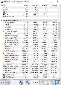 Spadki FPS w Fortnite i Minecraft na Lenovo Legion 5 15ACH6H z R7 5800H RTX 3060