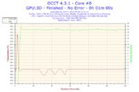 Intel Core 2 Duo P8700 - odblokowanie Turboboost 11Ghz w LAPTOPIE