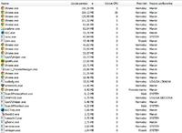 Google Chrome zużywa dużo procesora podczas oglądania filmów na youtube. Google Chrome zużywa dużo procesora podczas oglądania filmów na youtube.
