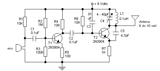 Cewka 0.1µH – ile zwojów, średnica drutu i rodzaj rdzenia do wykonania?