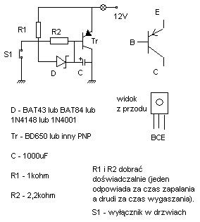 Wadłużacz oświetlenia w kabinie auta
