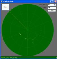 Bojowy radar z komunikacją przez USB