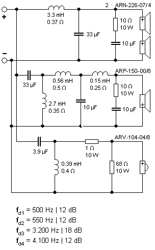 kolumny 2way selenum 6W4P i stx GDWK-10-250-8-AXX