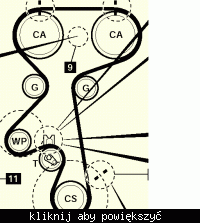 Opel Vectra B 2.5 V6 z 1996 r. coś hałasuje