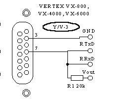 Yaesu VX800 - schemat wyprowadzeń wtyczki do programatora