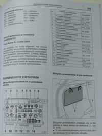 Opel Astra H III 2006 Fuses & Relays Description: Bespieczniki & Relay Functions