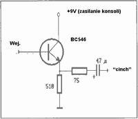 Videosport3 wyjscie na cinch(video)