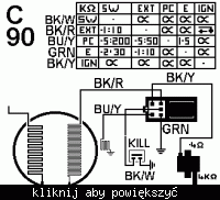 Skuter Bajaj Spirit, moduł zapłonowy - naprawa. Skuter Bajaj Spirit, moduł zapłonowy - naprawa.