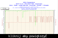 Podkrecenie Core duo E2160 przy plycie nforce 650i