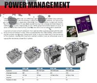 ORION 15 czy HELON 15? Co lepsze do dbdraga i spla?