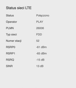 ZTE MF258K PLAY Freezes, Signal Interruption & Speed Fluctuations - Antenna Direction Issues? ZTE MF258K PLAY Freezes, Signal Interruption & Speed Fluctuations - Antenna Direction Issues?