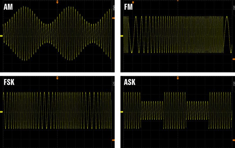 Generator arbitralny Rigol DG922 Pro