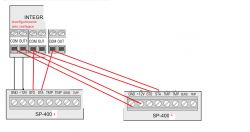 Satel Integra 256 plus + 2 sygnalizatory satel sp4004r