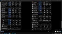 Ekran aplikacji HWiNFO z danymi systemu Dell Precision 7710.