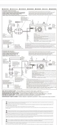 Problem z podłączeniem - Podłączenie do radia suba aktywnego i wzmacniacza 4 ka